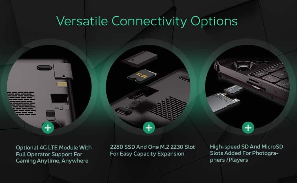 An image of the GPD Win Max 2 (2024) gaming laptop, showcasing its optional 4G LTE module for mobile connectivity. The laptop's underside is visible, highlighting the easy expansion capabilities with clearly labeled 2280 and 2230 M.2 slots for additional storage or upgrades