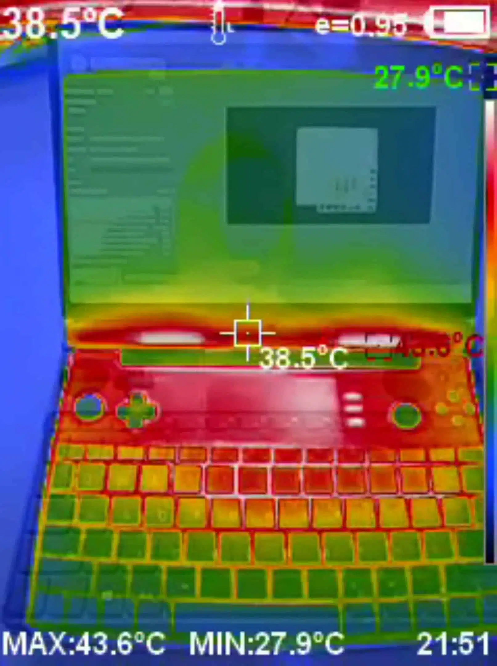 GPD WIN Max 2 2024 Temperatura