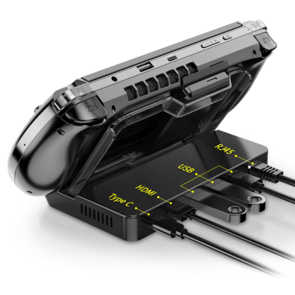 GPD WIN 4 Rindreáil Duga