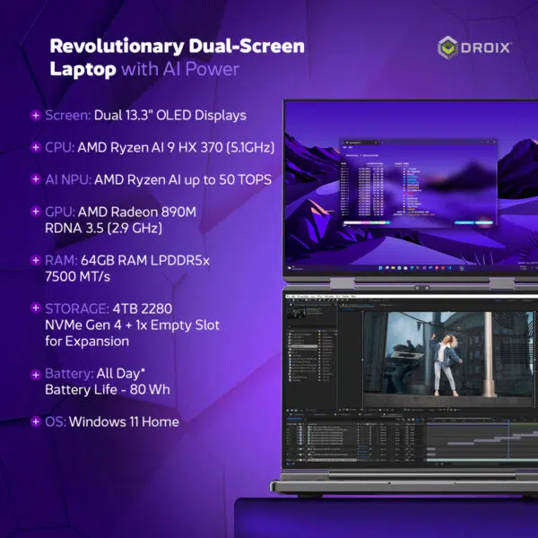 Infografika prenosnika GPD Duo z dvema 13,3-palčnima zaslonoma OLED. Specifikacije vključujejo procesor AMD Ryzen AI 9 HX 370 (5,1 GHz), AMD Ryzen AI NPU z do 50 TOPS, grafični procesor AMD Radeon 890M RDNA 3.5 (2,9 GHz), 64 GB RAM LPDDR5x (7500 MT/s), 4TB NVMe Gen 4 in 80Wh baterijo za celodnevno uporabo. Na prenosnem računalniku je nameščena spletna stran Windows 11 Home.