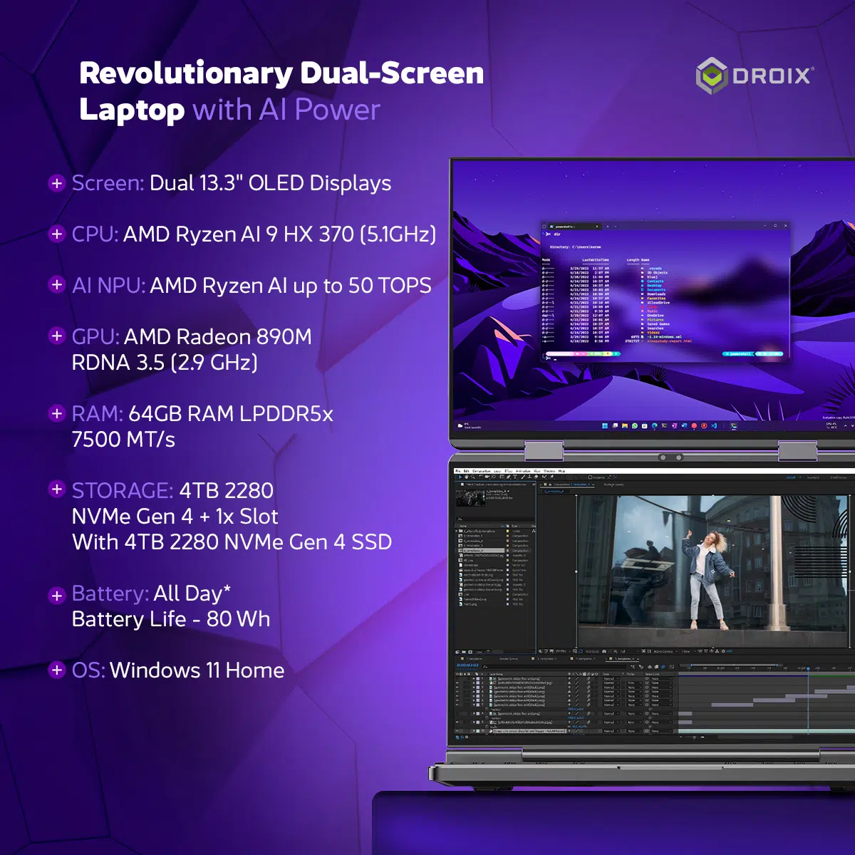 Infographic of the GPD Duo laptop highlighting its dual 13.3-inch OLED displays. Specifications include an AMD Ryzen AI 9 HX 370 processor (5.1GHz), AMD Ryzen AI NPU with up to 50 TOPS, AMD Radeon 890M RDNA 3.5 GPU (2.9 GHz), 64GB LPDDR5x RAM (7500 MT/s), 8TB NVMe Gen 4 and an 80Wh battery for all-day use. The laptop runs Windows 11 Home.