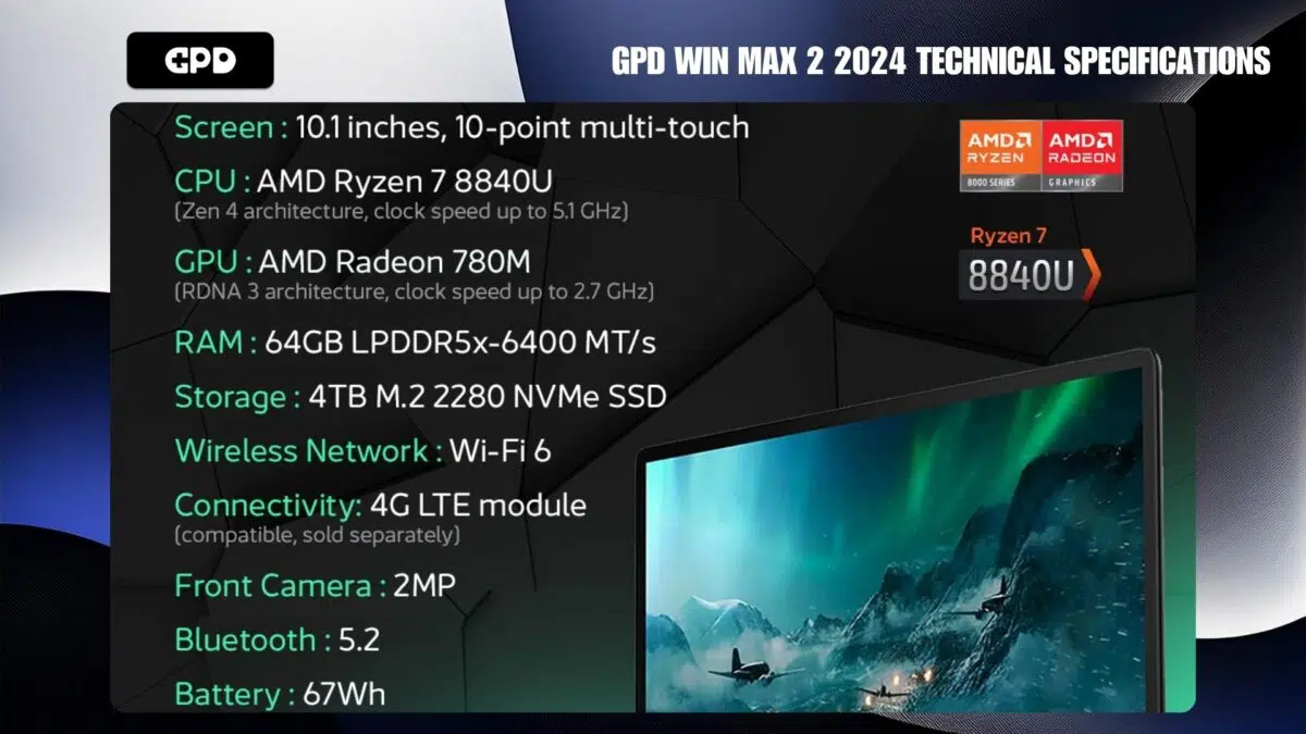 GPD WIN MAX 2 2024 Technické špecifikácie
