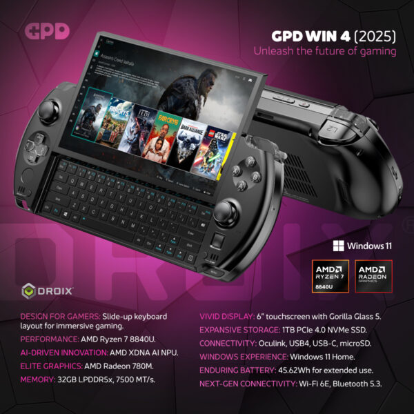 Comprehensive overview of the GPD WIN 4 (2025) features: 6” Gorilla Glass 5 touchscreen with vivid display. AMD Ryzen 7 8840U CPU and Radeon 780M GPU. 32GB LPDDR5x RAM and 1TB PCIe 4.0 NVMe SSD storage. Connectivity includes Oculink, USB4, and Wi-Fi 6E. Powered by Windows 11 Home for a seamless experience. Designed for gamers with a slide-up keyboard and next-gen features. Tagline: "Unleash the future of gaming."