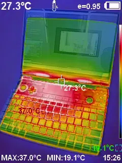 GPD WIN MAX 2 2025 termoobaly