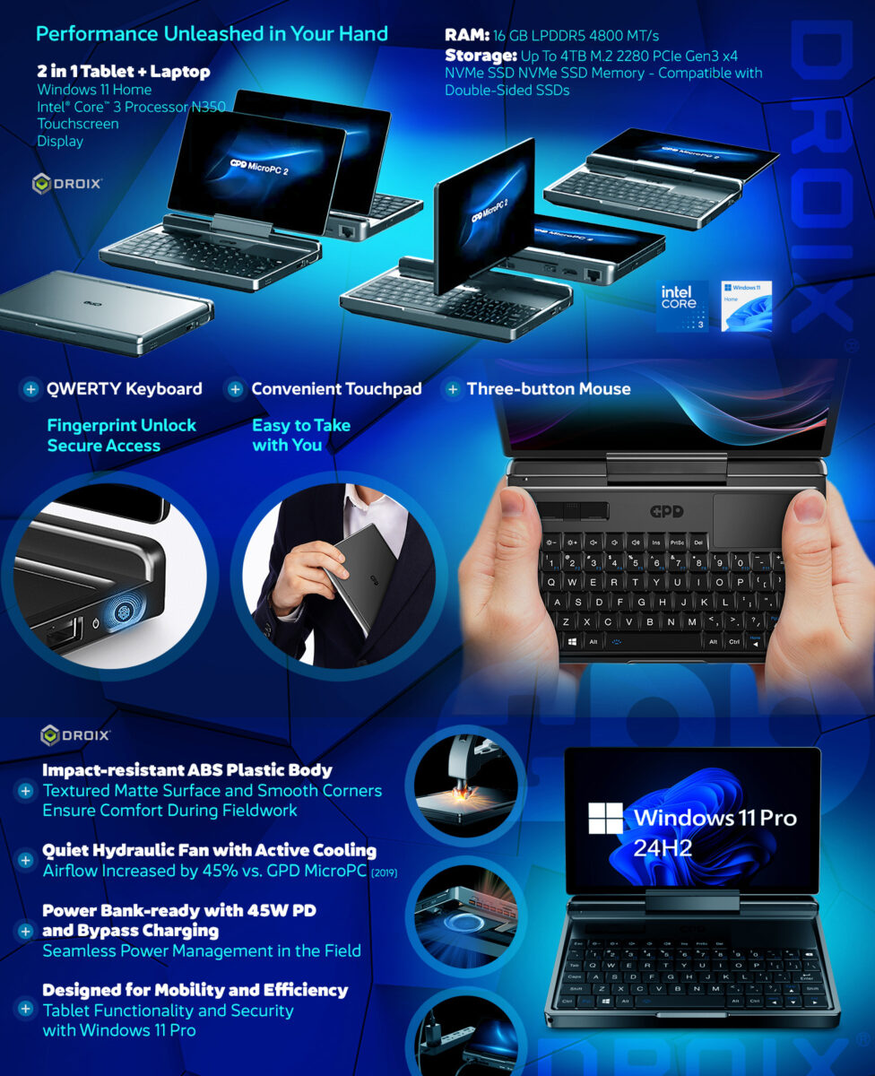 A comprehensive infographic promoting the GPD MicroPC 2 against a stylized blue, dark background.

Key Features & Performance
The graphic is titled "Performance Unleashed in Your Hand" and showcases the device's core specifications:

2 in 1 Tablet + Laptop functionality with Windows 11 Pro and an Intel Processor N350 Touchscreen Display.

RAM: 16 GB LPDDR5 4800 MT/s.

Storage: Up to 4TB M.2 2280 PCIe Gen3 x4 NVMe SSD (Double-Sided SSDs compatible).

Design & Ergonomics
The image features a pair of hands holding the open device over its QWERTY Keyboard, Convenient Touchpad, and Three-button Mouse. Two circular insets illustrate the security and portability:

A close-up of the Fingerprint Unlock sensor (Secure Access).

A person in a suit holding the closed device (Easy to Take with You).

Durability, Cooling, and Power
The bottom section highlights the ruggedness and engineering:

Impact-resistant ABS Plastic Body with Textured Matte Surface and Smooth Corners.

Quiet Hydraulic Fan with Active Cooling (with an inset image of the fan).

Power Bank-ready with 45W PD and Bypass Charging (with an inset of the charging port).

Designed for Mobility and Efficiency with Tablet Functionality and Security with Windows 11 Pro.

Multiple angled product shots of the laptop in various open and closed configurations are included, along with the DROIX and Intel logos.