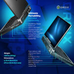 An infographic for the GPD MicroPC 2, highlighting its "Ultimate Portability, Unrivalled Connectivity" with detailed port and control labels. The image shows two devices from different angles against a blue hexagonal background. Blue lines point from the ports and controls to their respective labels, such as "Power Button / Fingerprint," "RJ45 Network Port," and "HDMI 2.1." The bottom left lists the device's weight at "1.08 lbs (490g)" and its dimensions.