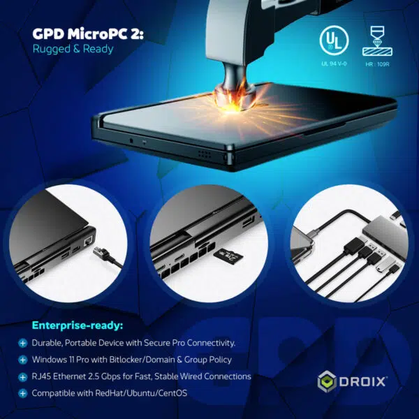 A promotional image for the "Compact Design with Ergonomic Controls" of the GPD MicroPC 2. The background is a stylized blue with hexagonal patterns. The top shows a diagram of a 180° rotation. A sequence of three GPD MicroPC 2s is shown, demonstrating its hinge rotation. The bottom of the image highlights key features in bullet points: "180° Rotation," "One-handed Rotation," "Comfortable QWERTY Keyboard," and "Fingerprint Unlock," with a small inset image of the fingerprint sensor.