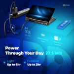 A promotional image for the "GPD MicroPC 2" showing its "2 IN 1 Yoga ULTRABOOK" design and specifications. A GPD MicroPC 2 is displayed, open in laptop mode at an angle, with a data-driven dashboard on its screen. The left side of the image lists its key specifications: storage, touch screen, CPU, GPU, RAM, OS, wireless connection, and battery. Logos for "intel processor" and "Windows 11 Pro" are in the bottom left corner. The "DROIX" logo is in the top right.