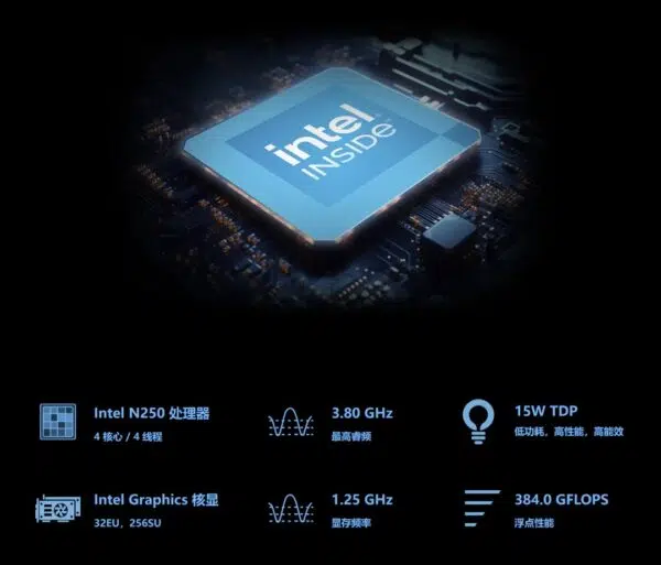 Tekniske spesifikasjoner for Intel N250
