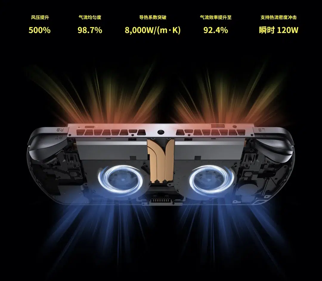 GPD WIN 5 cooling