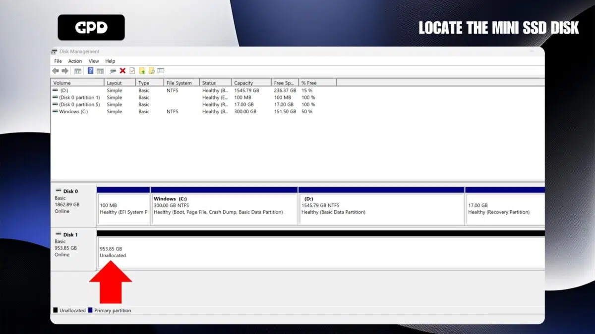 Individua il disco Mini SSD