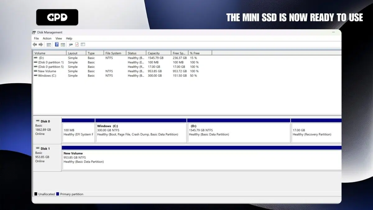 Il Mini SSD è ora pronto per essere utilizzato.