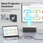 Ein Werbebild mit dem Titel "Ideal Projector Assistant" zeigt einen Arbeitsplatz mit einem Laptop, der über ein langes schwarzes Kabel an einen weißen Projektor angeschlossen ist. Der Projektor zeigt ein Dia mit der Aufschrift "INFOGRAPHIC" auf einer großen, an der Wand befestigten Leinwand. Zwei eingefügte Nahaufnahmen zeigen den Typ-C-Anschluss am Laptop und den HDMI-Anschluss am hinteren Anschluss des Projektors.