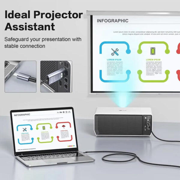 Una imagen promocional titulada "Asistente de proyector ideal" que muestra un espacio de trabajo con un ordenador portátil conectado a un proyector blanco mediante un largo cable negro. El proyector muestra una diapositiva "INFOGRÁFICA" en una gran pantalla montada en la pared. Dos imágenes en primer plano muestran el conector Type-C enchufado al portátil y el conector HDMI enchufado al puerto trasero del proyector.
