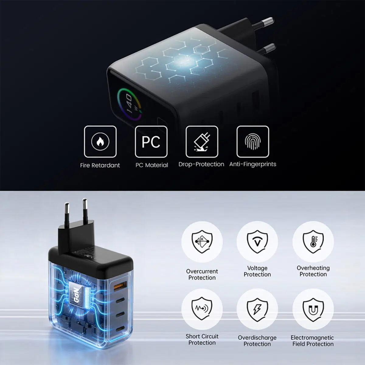 DROIX 140W USB-C Wall Charger Features