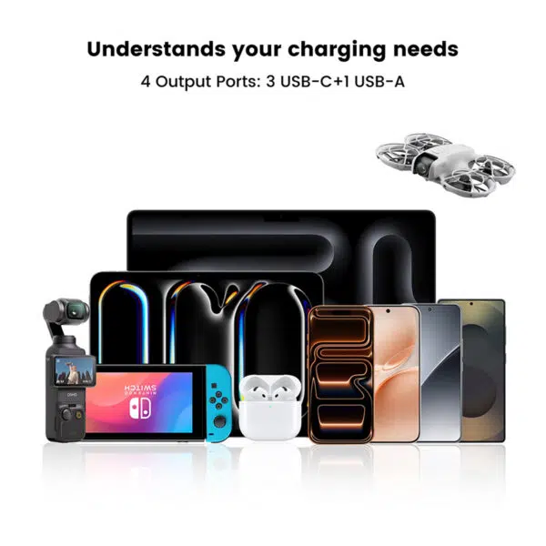 DROIX 140W USB-C Wall Charger Uses